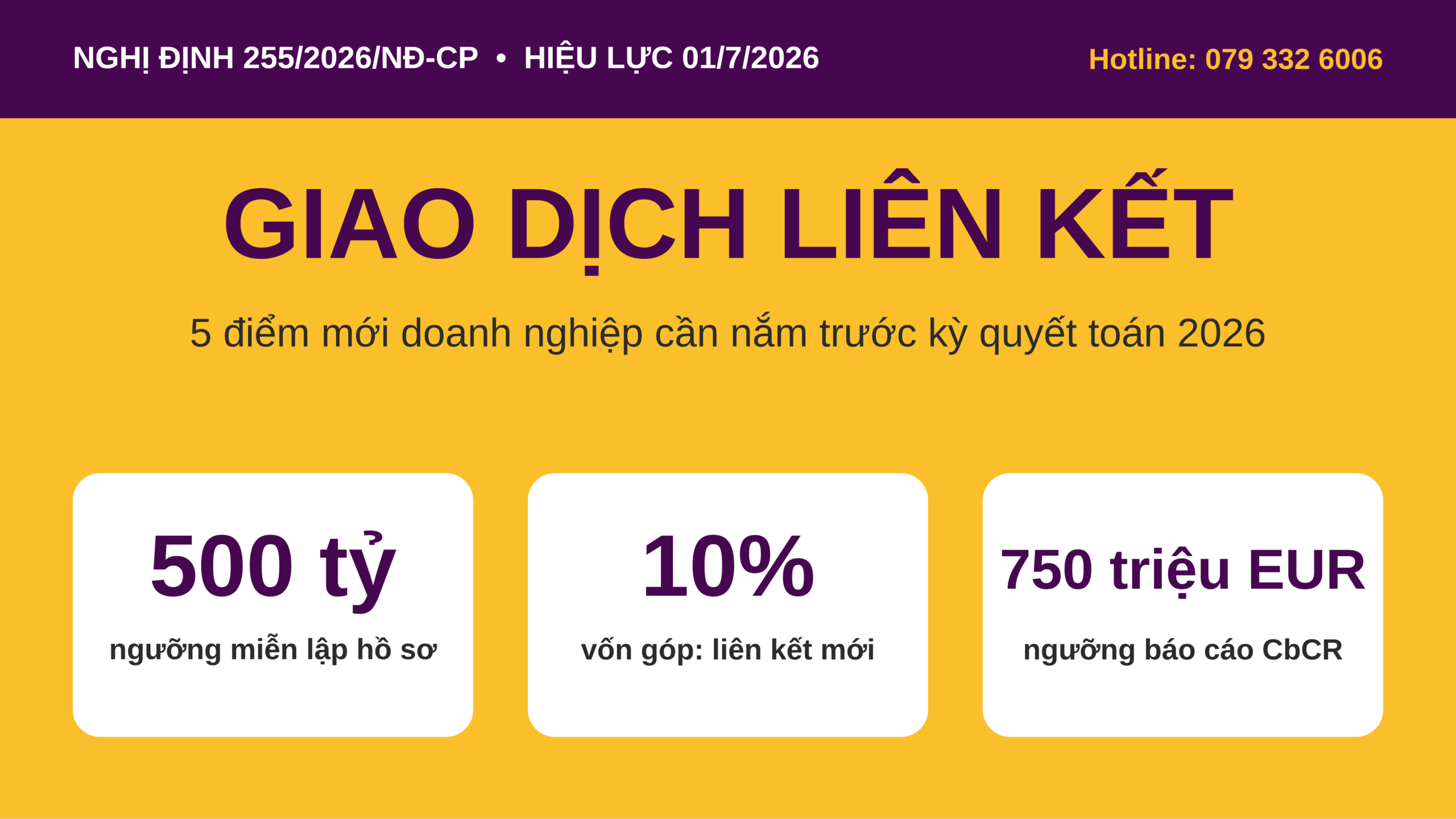 Nghị định 255/2026/NĐ-CP: 5 điểm mới về giao dịch liên kết